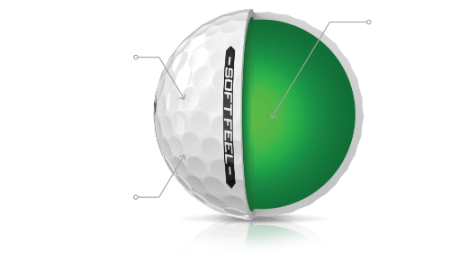 SOFT FEEL Golf Ball Performance