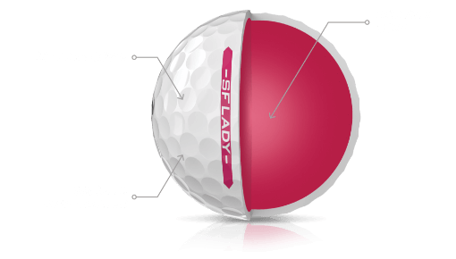 SOFT FEEL LADY Golf Ball Performance