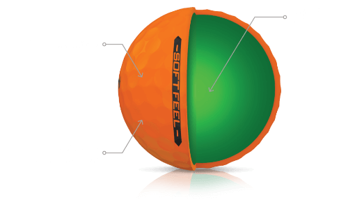 SOFT FEEL BRITE Golf Ball Performance
